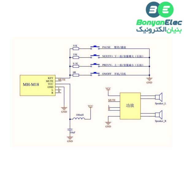 ماژول بلوتوث صوتی MH-M18