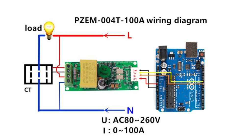 ماژول پاورمتر تک فاز 100A مدل PZEM-004T-100A