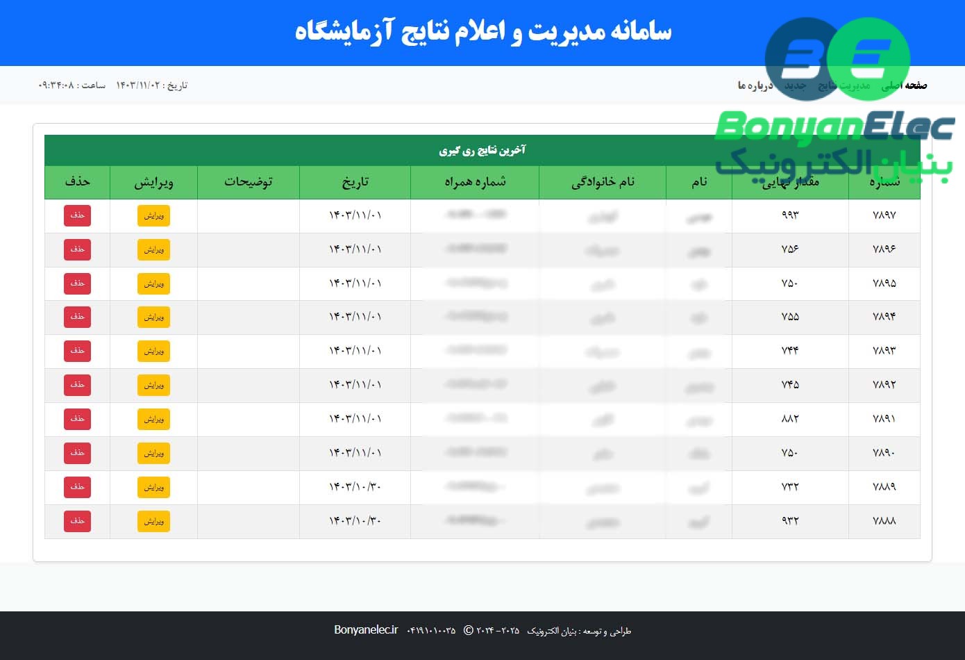 نرم افزار مدیریت نتایج آزمایشگاه با قابلیت اعلام خودکار نتیجه با تماس و پیامک